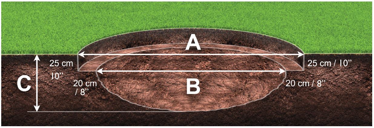 trampoline installation diagram