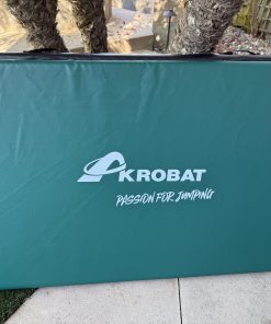 A repetitive pattern of the word kobat displayed multiple times in a visually striking arrangement.