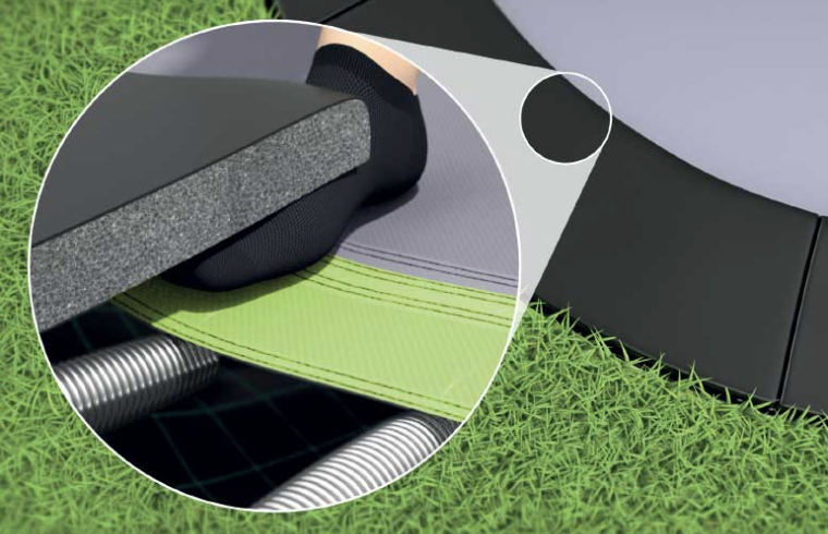 What to Do with a Trampoline in Winter | Take It Down? 5 frame pads