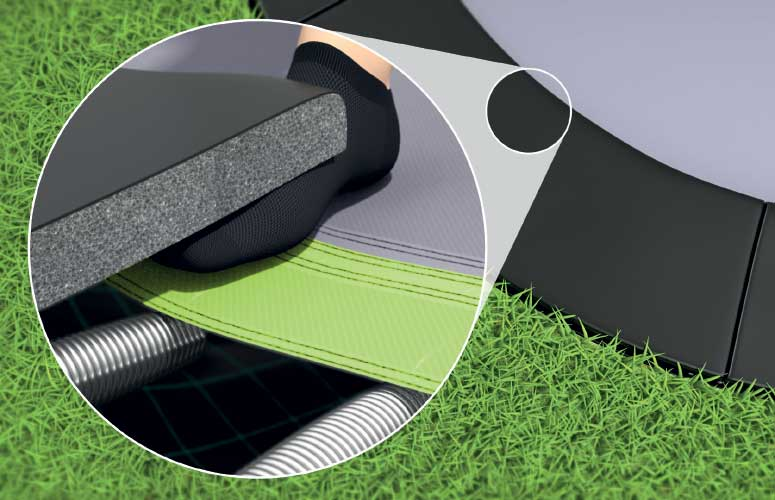 What’s the Part of the Trampoline You Jump On Called? 6 Spring Pad