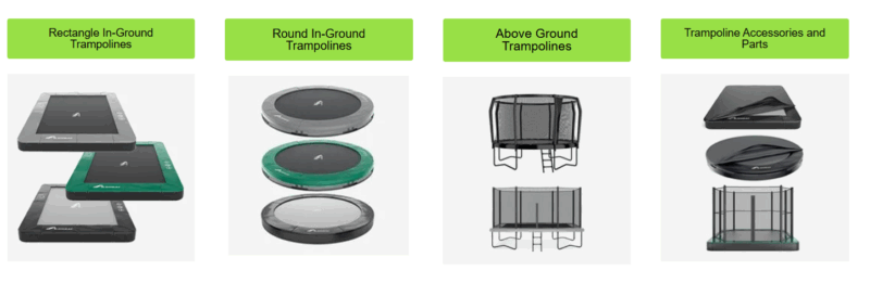 Is Trampolining Good or Bad for Your Back? 3 How to Use a Trampoline Safely with Back Pain