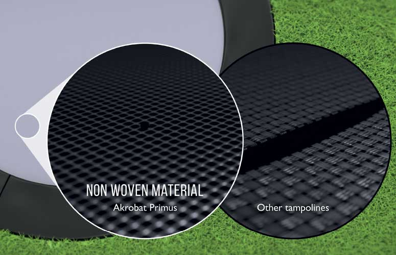 How to Start a Safe Lymph Bounce Routine