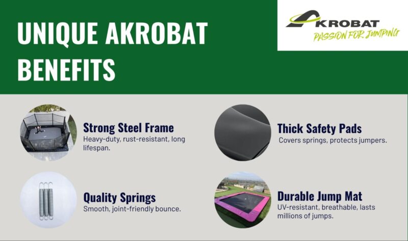 Trampolining for Lymphedema 3 image3